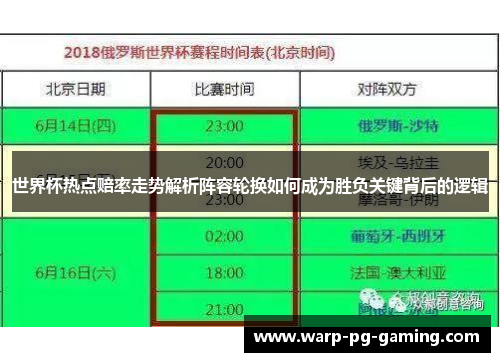 世界杯热点赔率走势解析阵容轮换如何成为胜负关键背后的逻辑