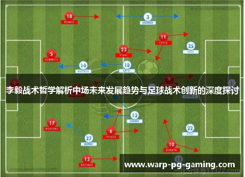 李毅战术哲学解析中场未来发展趋势与足球战术创新的深度探讨