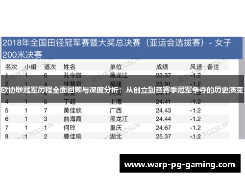 欧协联冠军历程全面回顾与深度分析：从创立到各赛季冠军争夺的历史演变