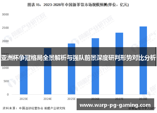亚洲杯争冠格局全景解析与强队前景深度研判形势对比分析